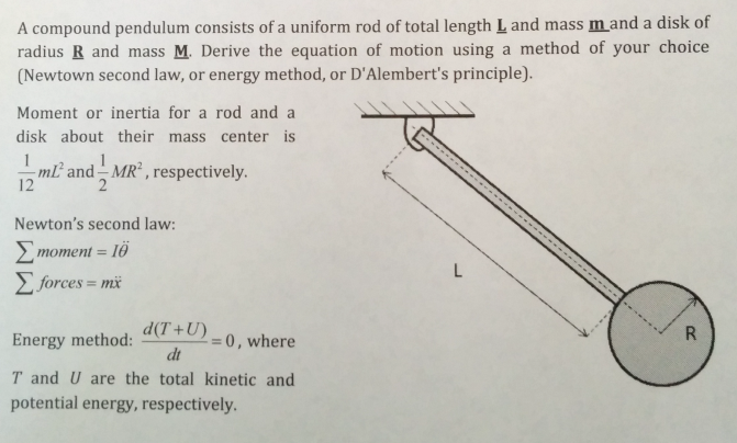 Solved: A Compound Pendulum Consists Of A Uniform Rod Of T ...