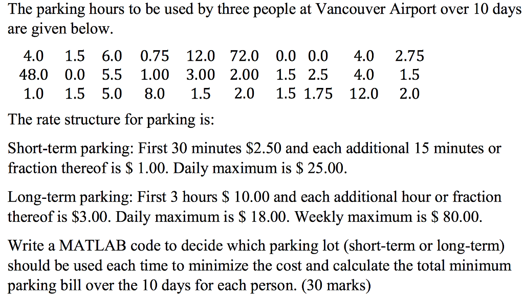 The parking hours to be used by three people at Vancouver Airport over 10 days are given below. 4.0 1.5 6.0 0.75 12.0 72.0 0.0 0.04.0 2.75 48.0 0.05.5 1.00 3.00 2.00 1.5 2.5 4.0 1.5 1.0 1.5 5.0 8.01.5 2.0 1.5 1.75 12.0 2.0 The rate structure for parking is: Short-term parking: First 30 minutes S2.50 and each additional 15 minutes or fraction thereof is S 1.00. Daily maximum is S 25.00. Long-term parking: First 3 hours S 10.00 and each additional hour or fraction thereof is $3.00. Daily maximum is $ 18.00. Weekly maximum is $ 80.00. Write a MATLAB code to decide which parking lot (short-term or long-term) should be used each time to minimize the cost and calculate the total minimum parking bill over the 10 days for each person. (30 marks)