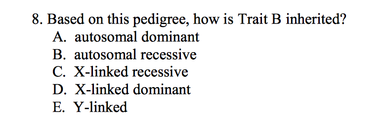 Question: 8. Based on this pedigree, how is Trait B inherited? A, autosomal dominant B. autosomal recessive...