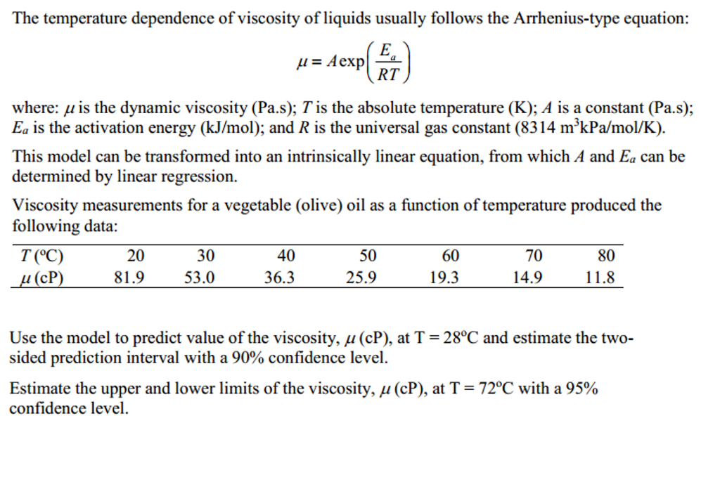 Solved The Temperature Dependence Of Viscosity Of Liquids...