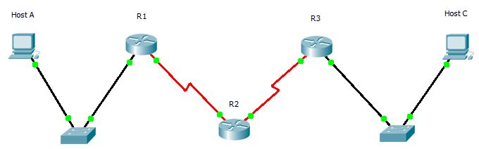 Host homework help questions answers question