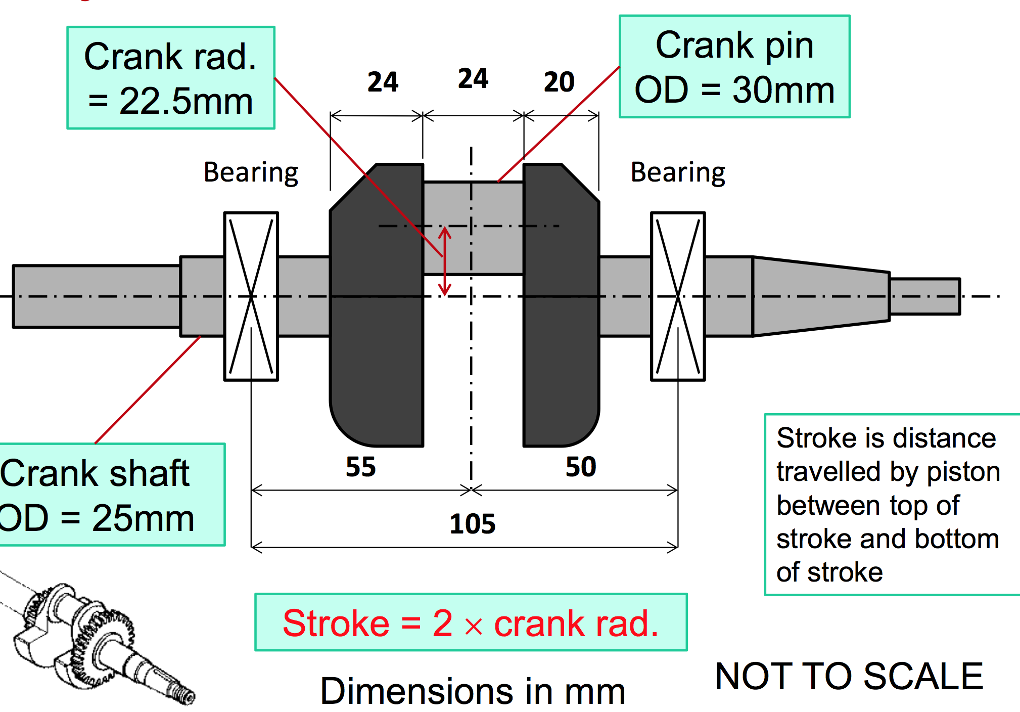 Calculate The Shear Stress In The Con Rod Pin For