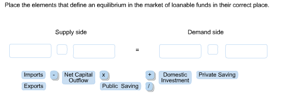 Solved: Place The Elements That Define An Equilibrium In T... | Chegg.com