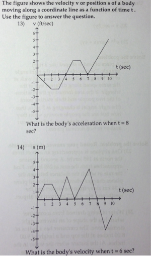 Solved The figure shows the velocity v or position s of a | Chegg.com