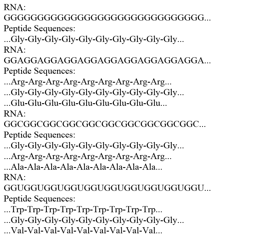 Question: Please help me answere these questions for my lab, the data isincluded for each question right u...