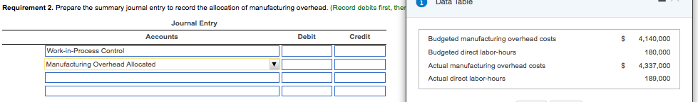 Solved Prepare the summary journal entry to record the | Chegg.com