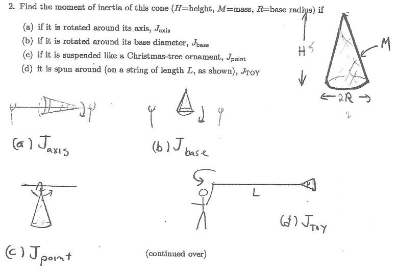 Solved Find The Moment Of Inertia Of The Cone In Each Of