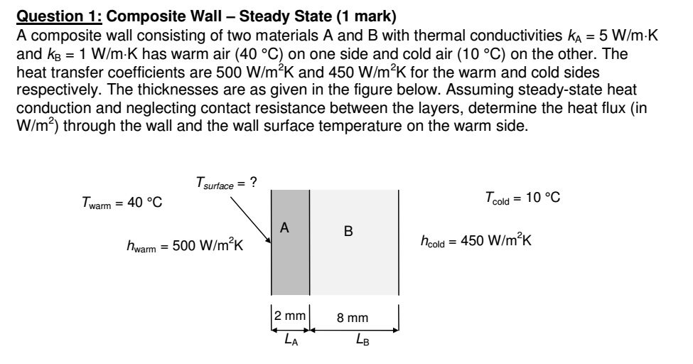Solved A composite wall consisting of two materials A and B 