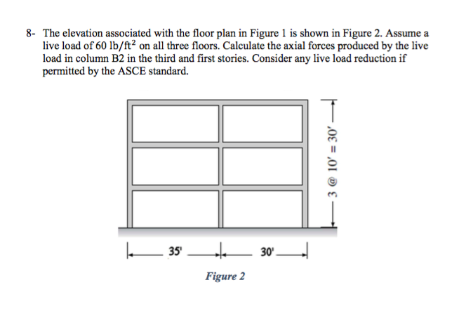 Solved The elevation associated with the floor plan in | Chegg.com