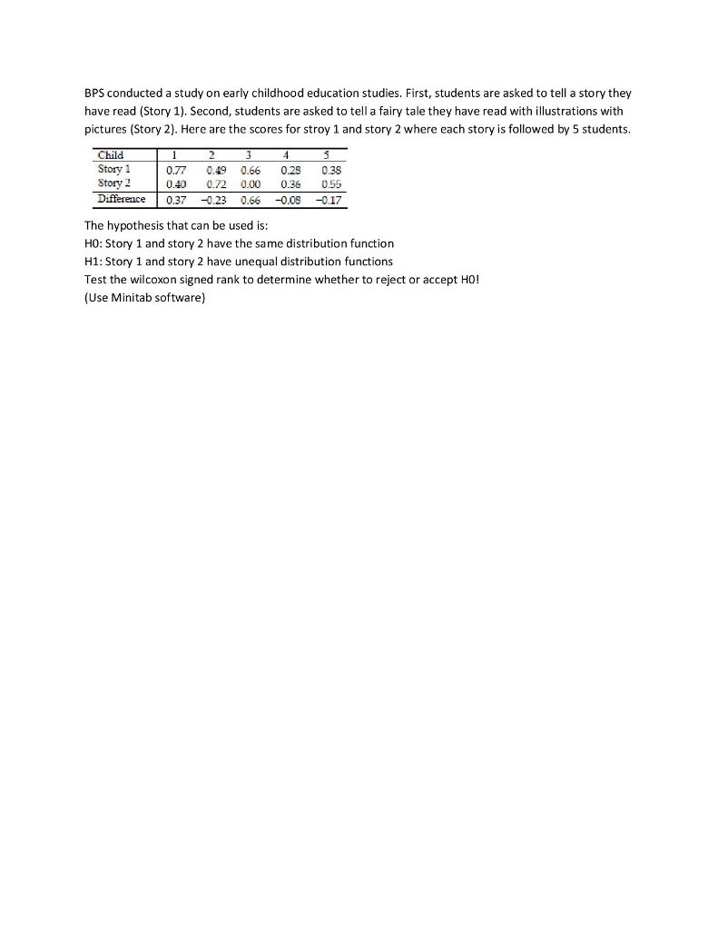 Question: BPS conducted a study on early childhood education studies. First, students are asked to tell a s...