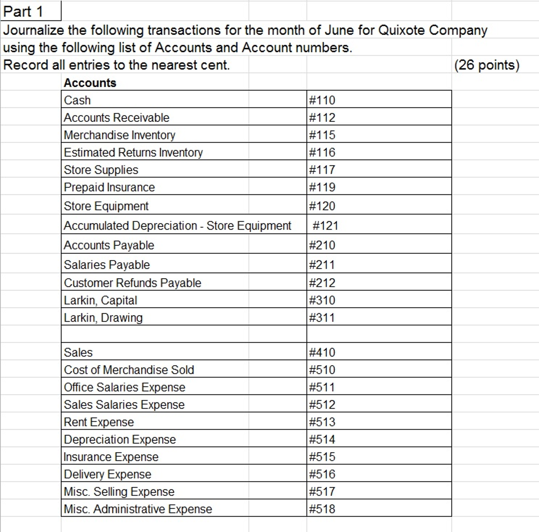 kirkaid company recorded the following transactions for t Start studying accounting chapter 2 a company records a the controller for tires and more, inc has recorded the following transactions. kirkaid company recorded the following transactions for t Start studying accounting chapter 2 a company records a the controller for tires and more, inc has recorded the following transactions.