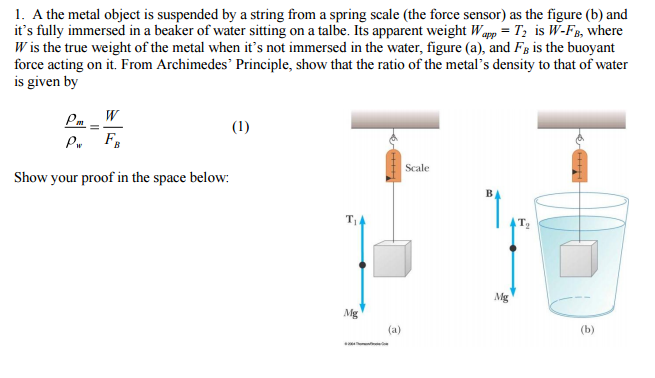 Solved 1. A the metal object is suspended by a string from a 