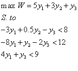 Question: Dual simplex.. but (if possible) solution must be using DualSimplex Method (Revised Version).((i...