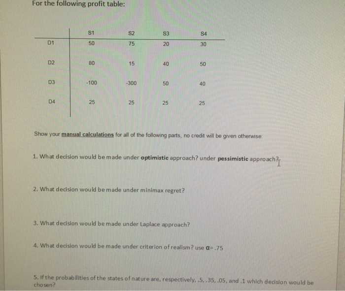 Question: What decision would be made under optimistic approach? under pessimistic approach?  What decision...