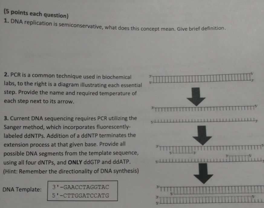 In-text citation picture