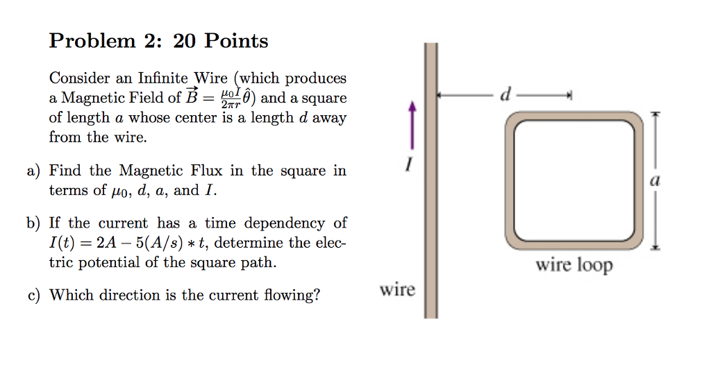 Question: Problem 2: 20 Points Consider an Infinite Wire (which produces a Magnetic Field of B = 0) and a s...