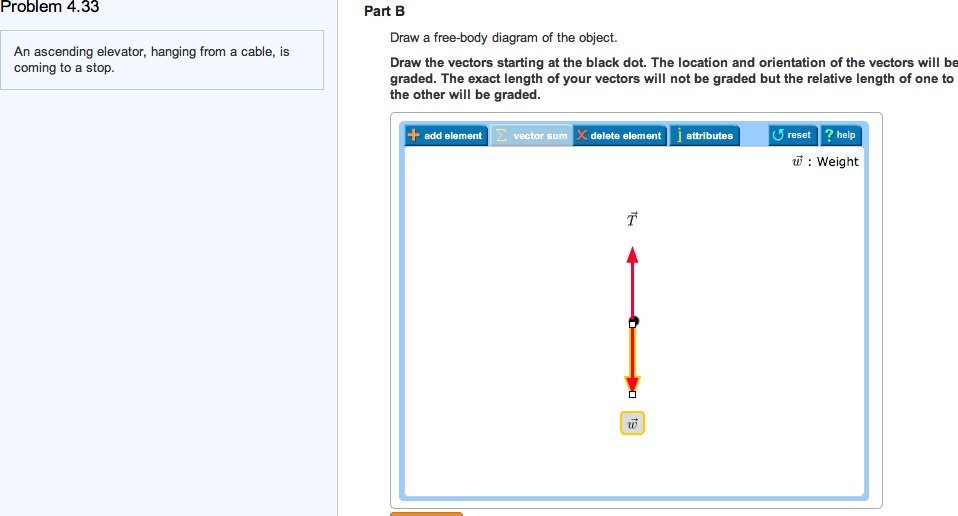 Solved An Ascending Elevator, Hanging From A Cable, Is Co...