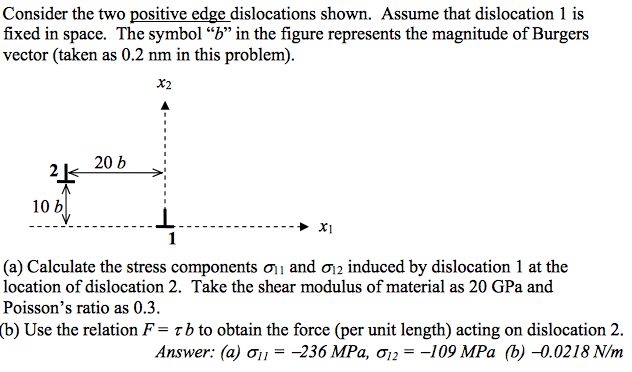 Question: Consider the two positive edge dislocations shown. Assume that dislocation 1 is fixed in space. T...