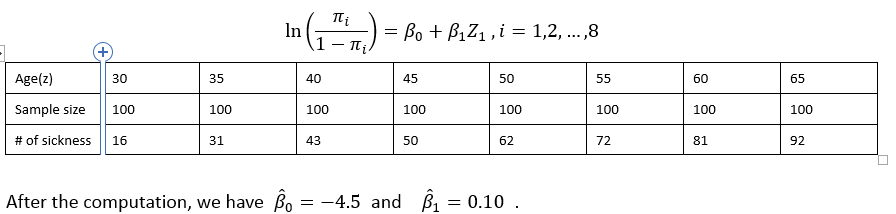 Question: In( )-Athz, , i = 1,2, ..,8 Age(z) Sample size 100 # of sickness | | 16 30 35 100 31 40 45 100 50...