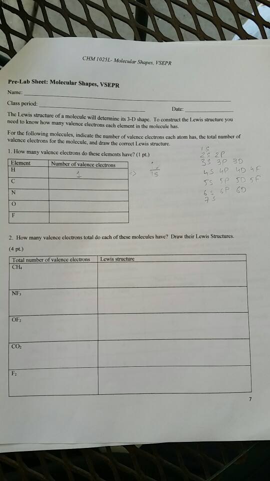 Question: CHM 1025L- Molecular Shapes, VSEPR Pre-Lab Sheet: Molecular Shapes, VSEPR Name Class period The L...