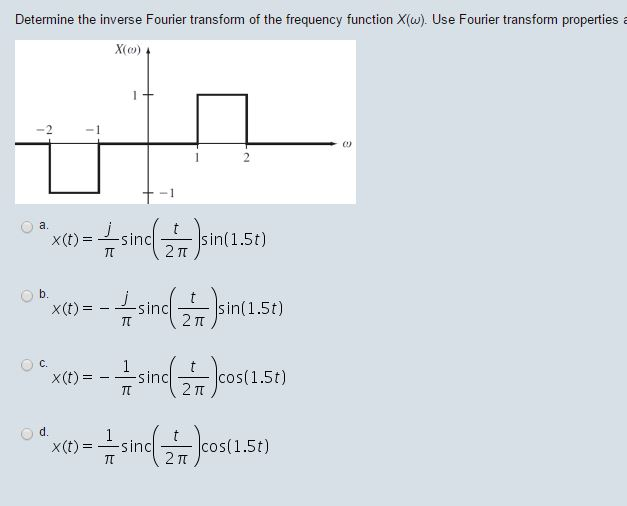 are fourier transforms examples of diffraction