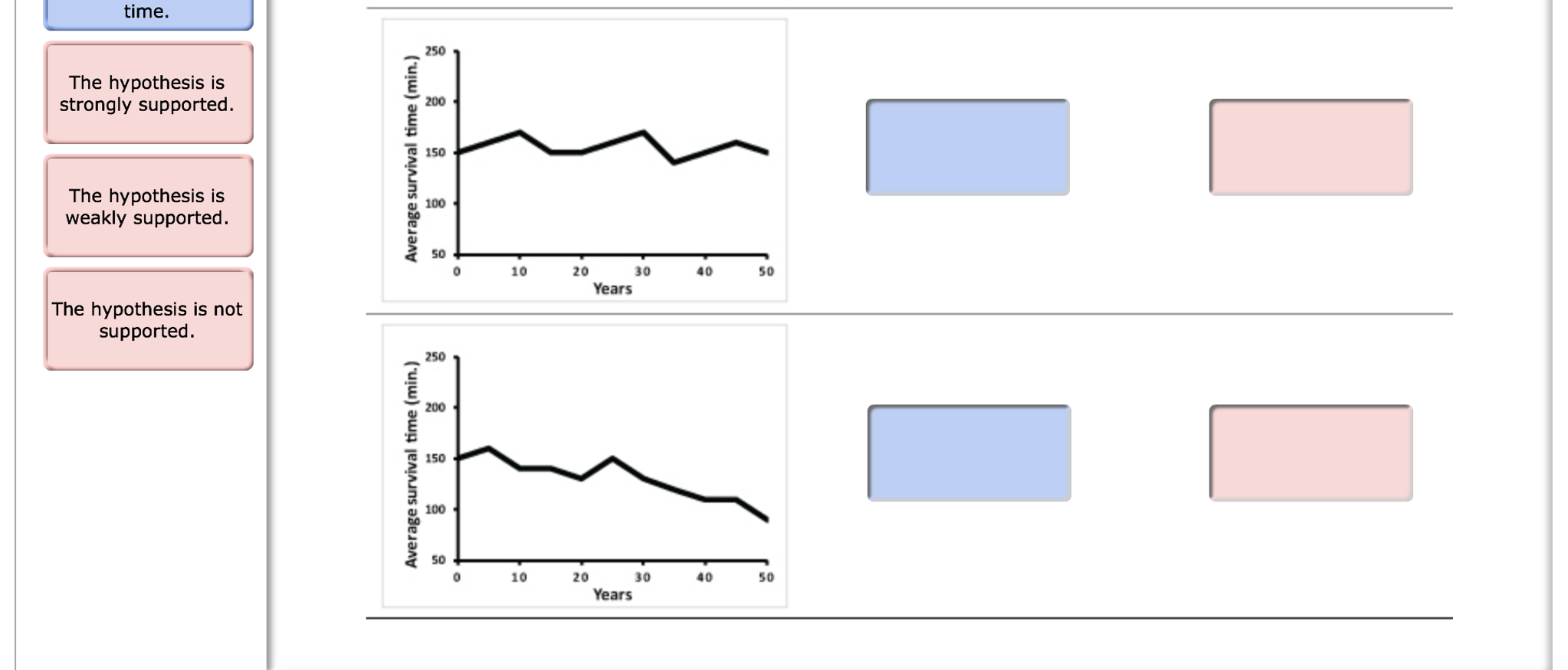 solved-experimental-follow-up-how-do-ant-populations-cha-chegg