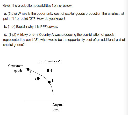 production possibilities frontier definition economics production possibilities frontier definition economics