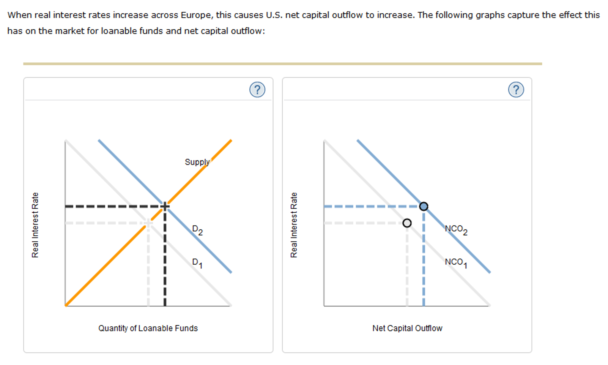 solved-suppose-that-real-interest-rates-increase-across-e-chegg