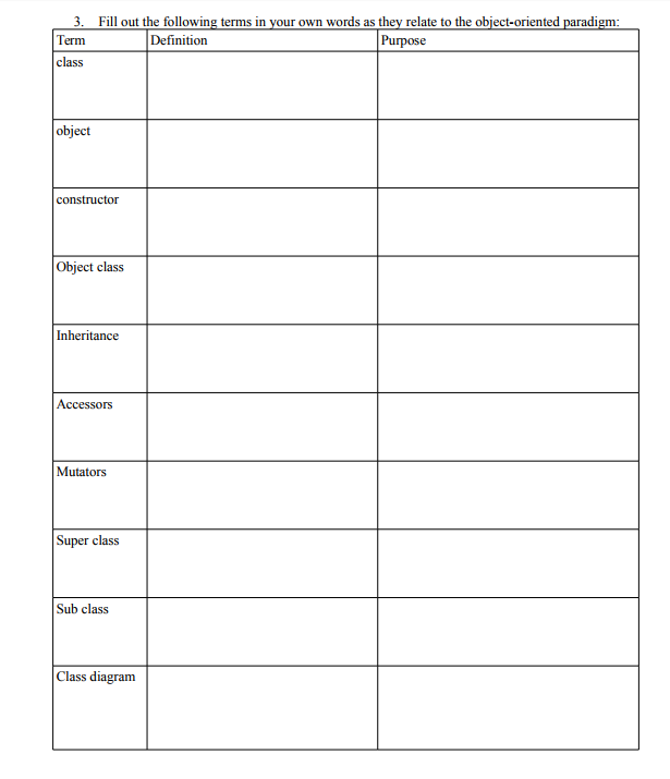 3. Term Fill out the following terms in your own words as they relate to the object-oriented paradigm: Definition Purpose class object constructor Object class Inheritance Accessors Mutators Super class Sub class Class diagranm
