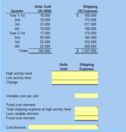 Excel homework help please