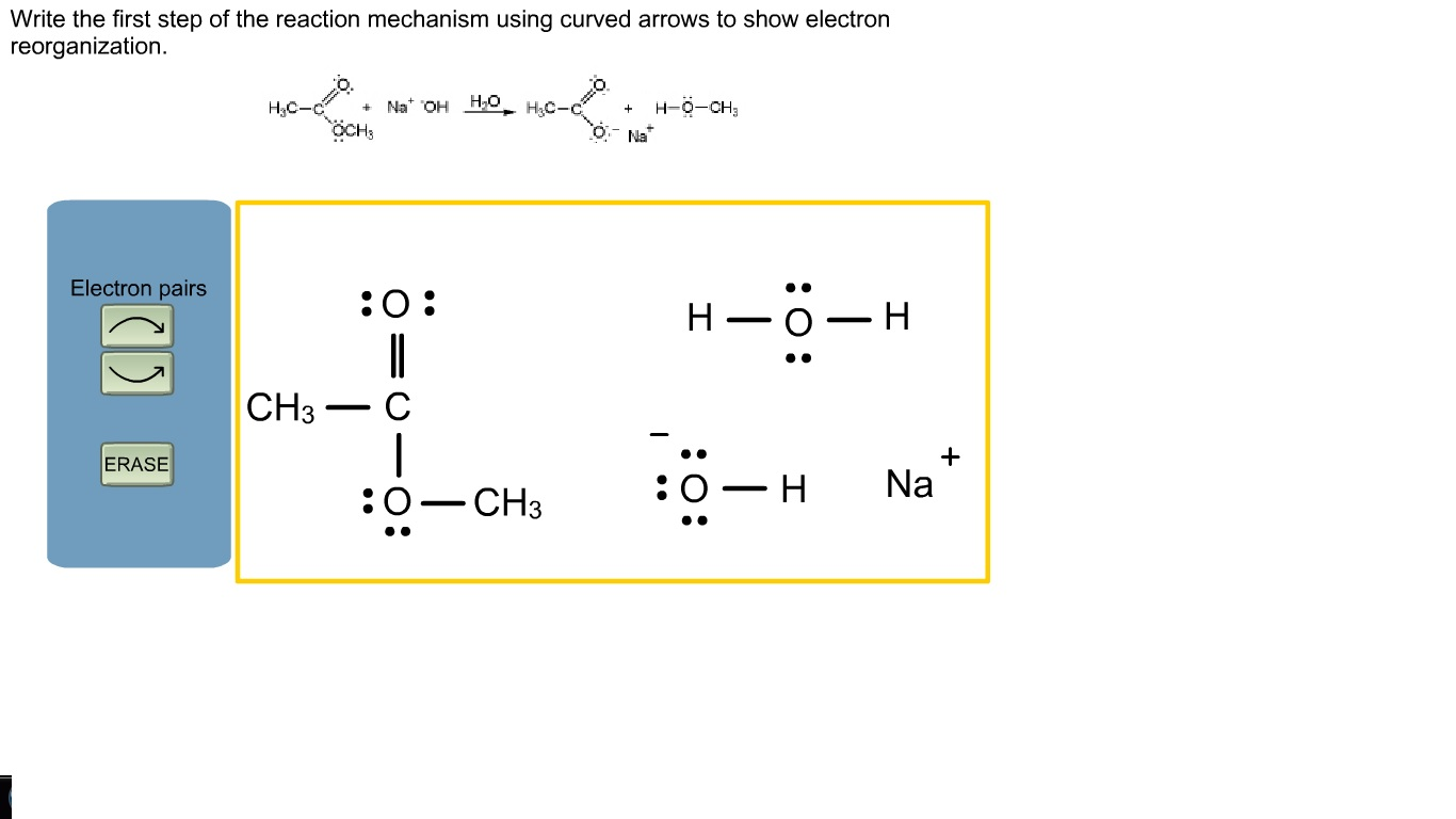 Elimination reaction mechanism picture