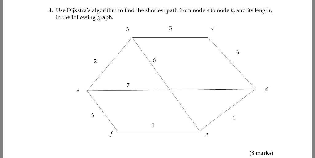 4. Use Dijkstras algorithm to find the shortest path from node e to node b, and its length in the following graph. 7 (8 marks)