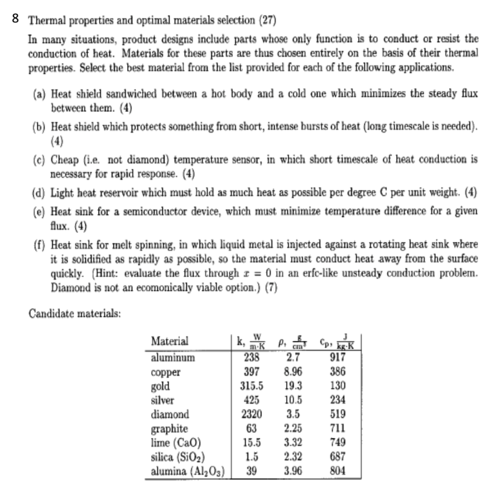 Solved 8 Thermal properties and optimal materials selection 