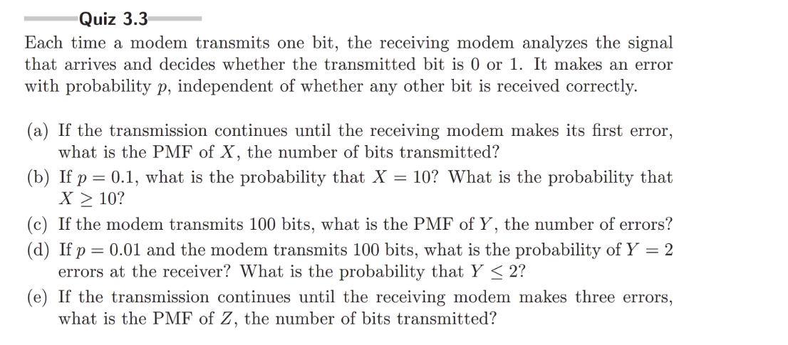 The modem essay picture