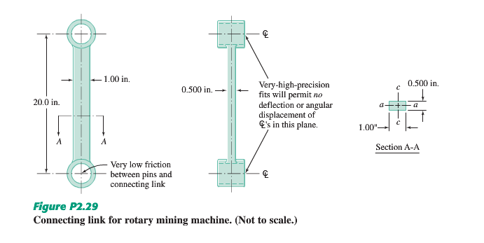 Mechanical - Design of Machine Elements - YouTube