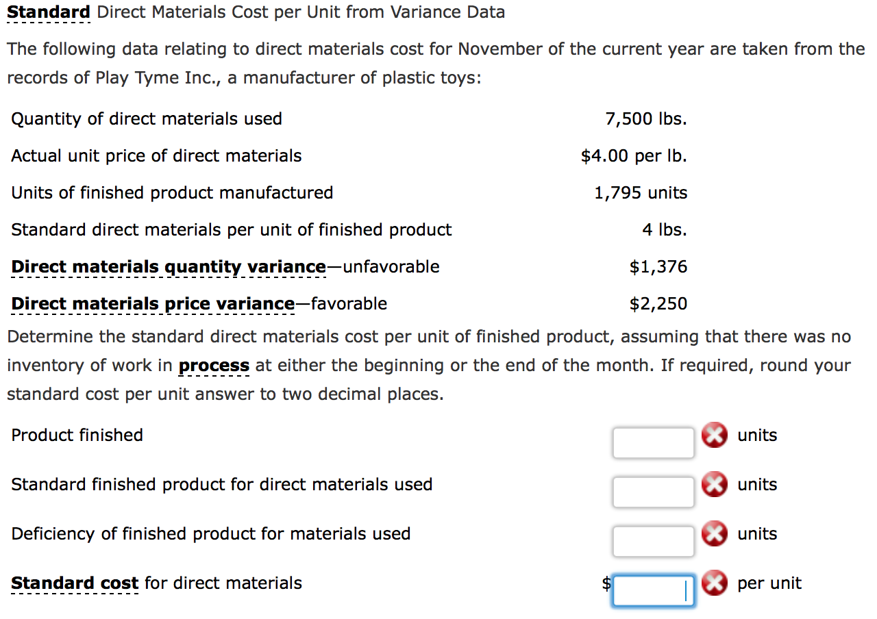Solved Standard Direct Materials Cost per Unit from Variance 