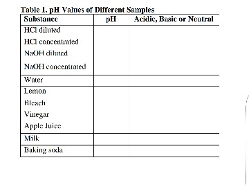 Explain the main concerns of human-computer interaction image