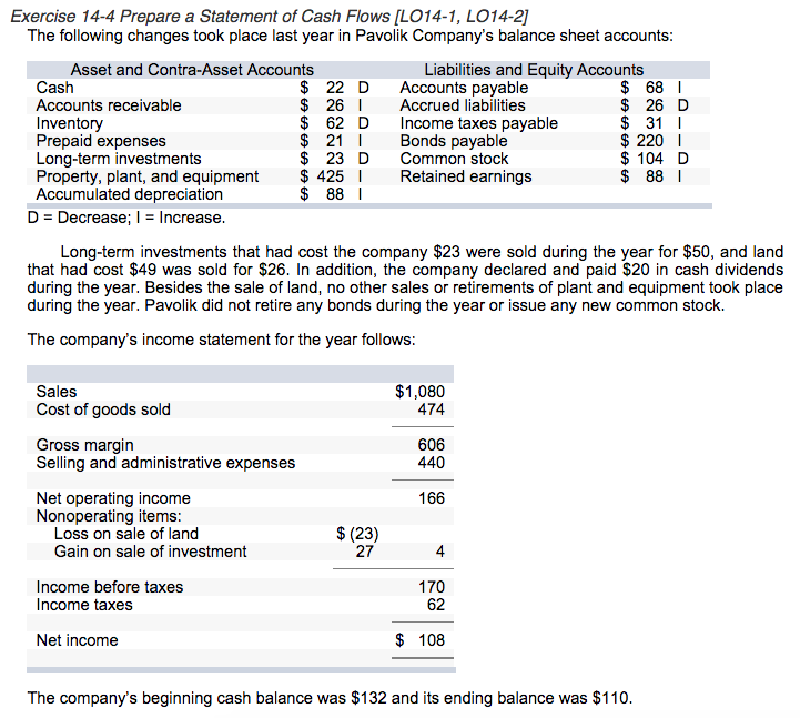 statement of cash flows questions The statement of cash flows one of the most important financial next question what is cash flow statement show a baytcom is the leading job. statement of cash flows questions The statement of cash flows one of the most important financial next question what is cash flow statement show a baytcom is the leading job.