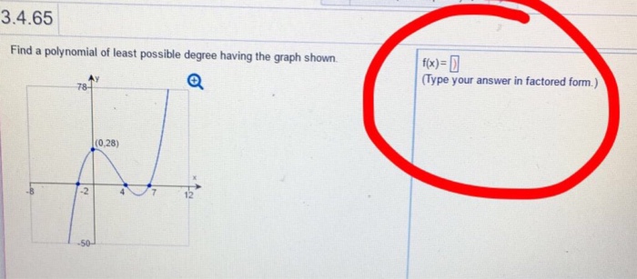 Write a polynomial of least degree image