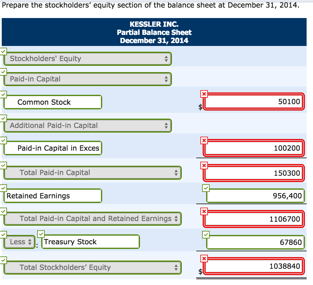 Partial balance sheet essay image