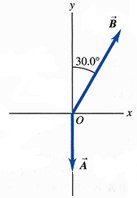 Scale drawing homework help