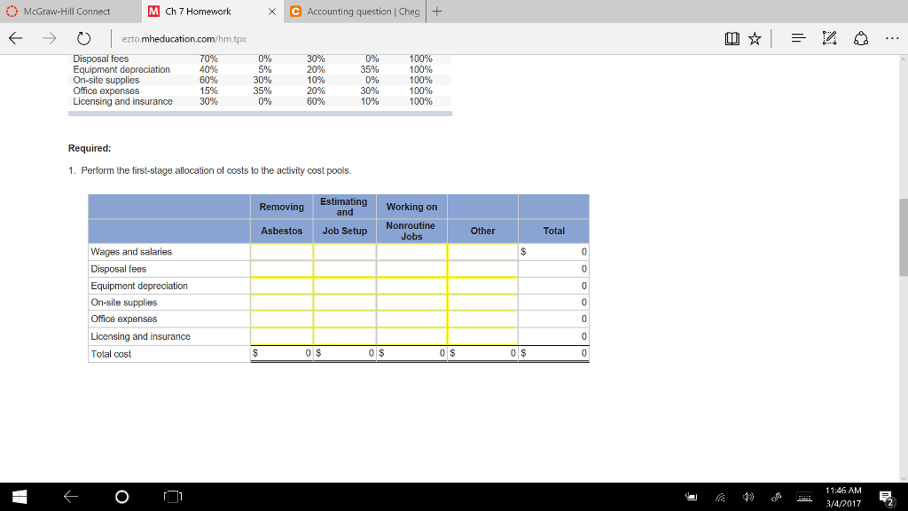 Answers To Connect Accounting Homework Chapter 5