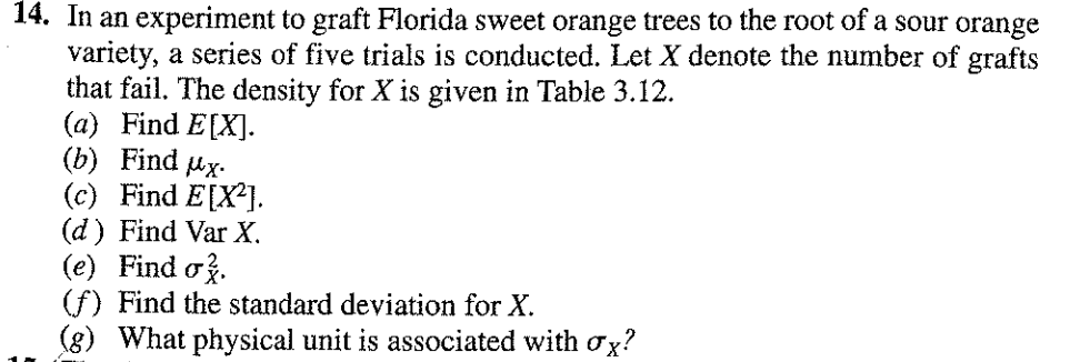 Orange research paper picture