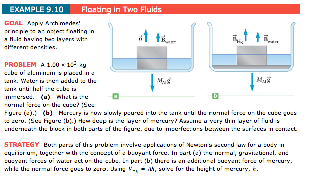 Solved EXAMPLE 9.10 Floating in Two Fluids GOAL Apply | Chegg.com