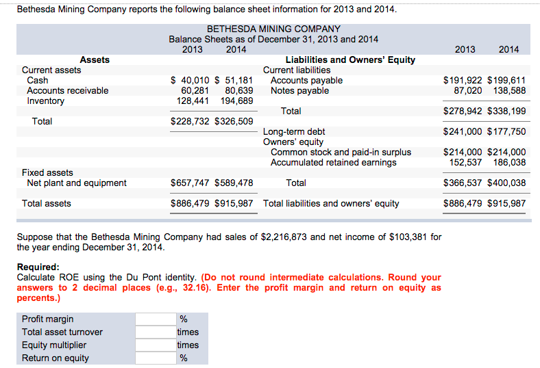 solved bethesda mining company reports the following bala bethesda mining company reports the following balance sheet information for 2013 and 2014