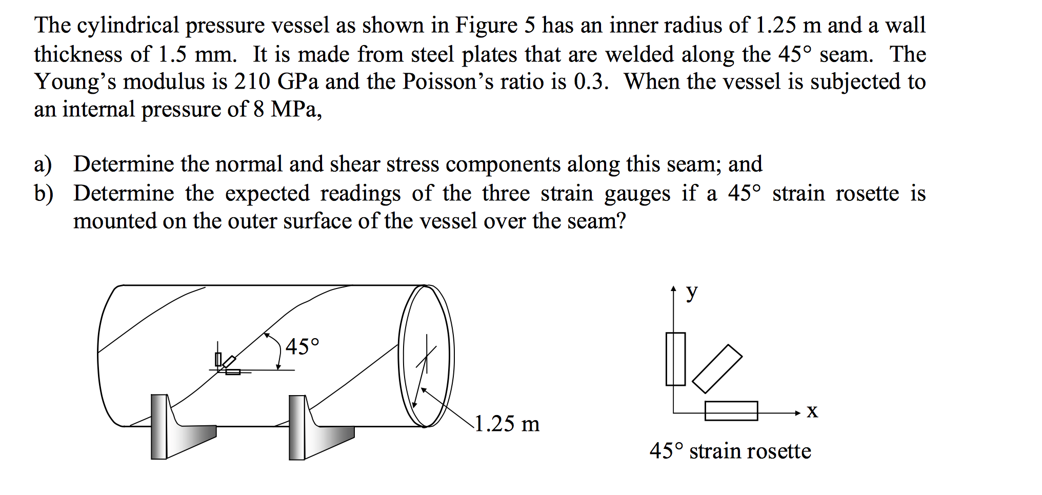 Solved: The Cylindrical Pressure Vessel As Shown In Figure... | Chegg.com