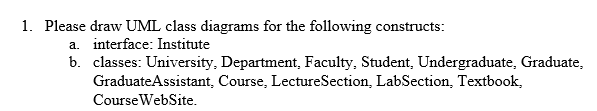 1. Please draw UML class diagrams for the following constructs: interface: Institute classes: University, Department, Faculty, Student, Undergraduate, Graduate, GraduateAssistant, Course, LectureSection, LabSection, Textbook, CourseWebSite a. b.