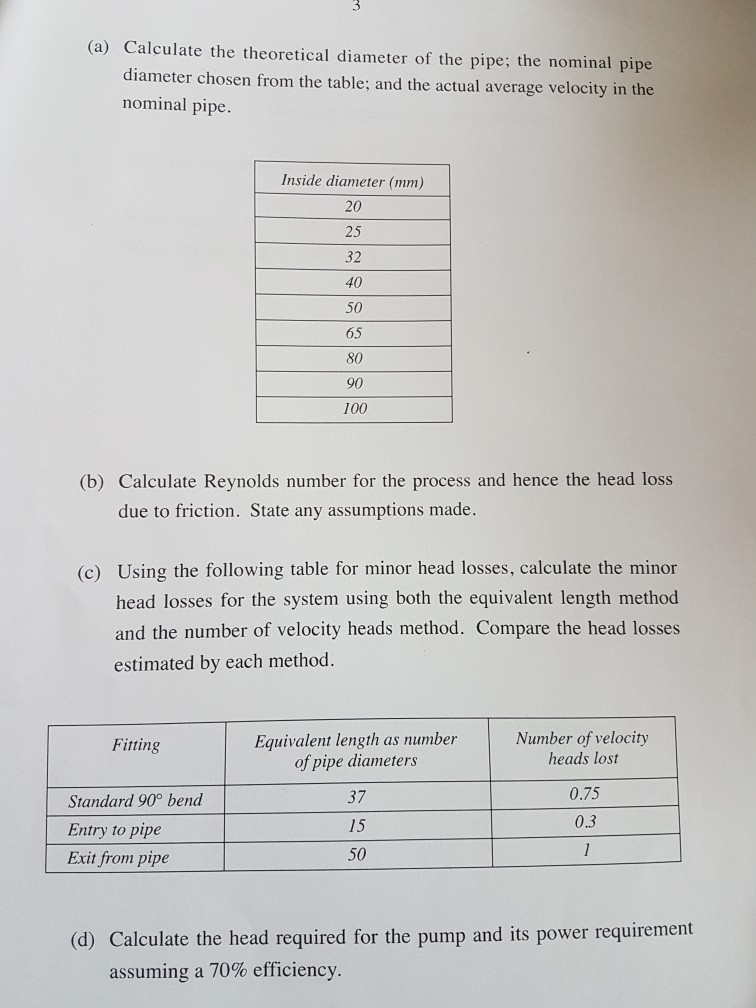 Question: Need help with E) - please state any assumptions madeusing the below figuresfor a) I have - 0.0...