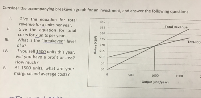 Valid MKT-101 Exam Notes