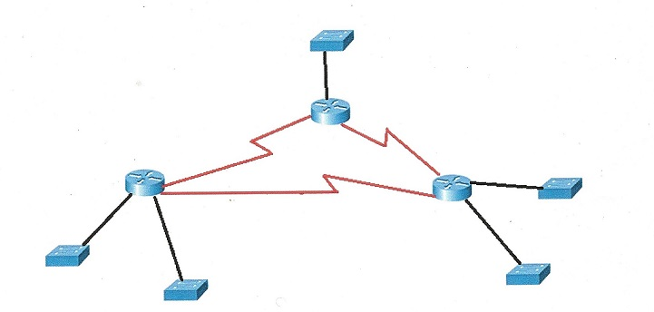 Host homework help questions answers question